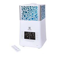 Увлажнитель воздуха Electrolux EHU-3715D