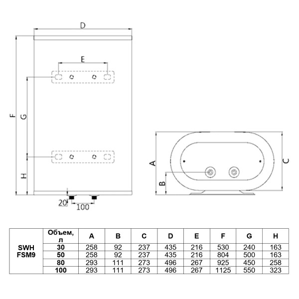 Накопительный водонагреватель Timberk SWH FSM9 50 V